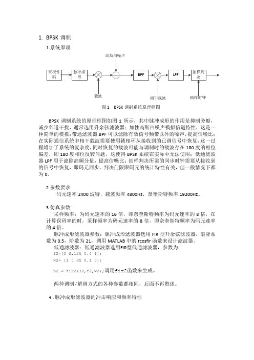 BPSK和DPSK Matlab仿真