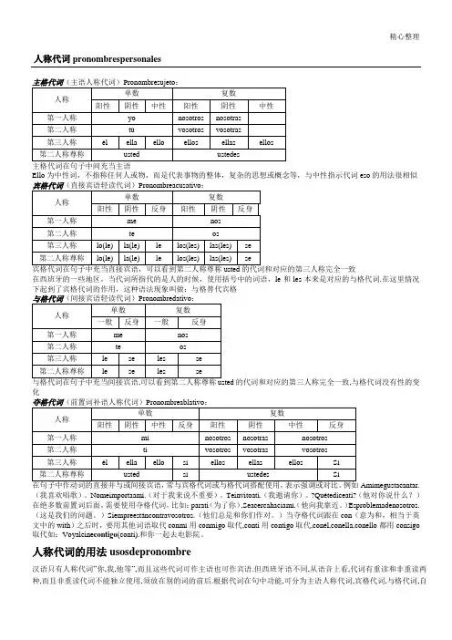 西班牙语人称代词