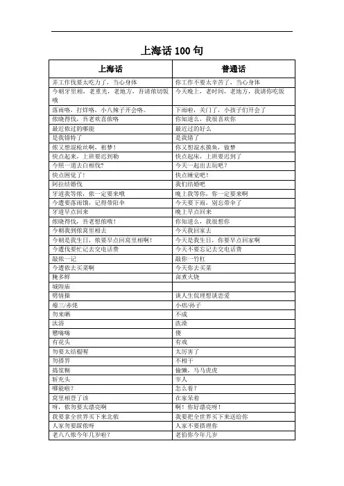 最新上海话100句教学教材
