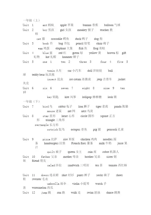 1-3年级英语知识点