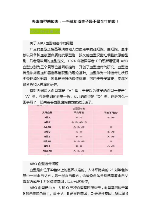 夫妻血型遗传表：一看就知道孩子是不是亲生的啦！