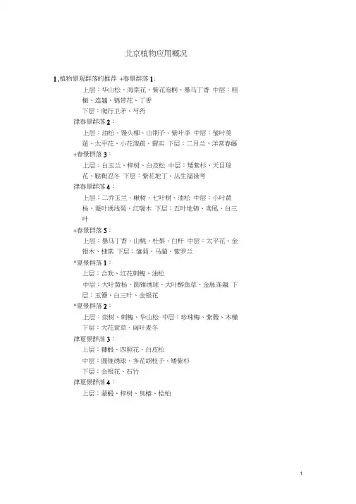 北京植物群落应用概况
