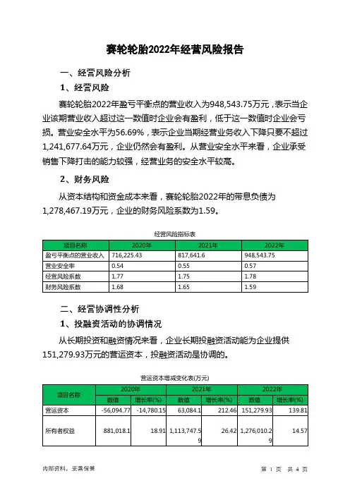 601058赛轮轮胎2022年经营风险报告