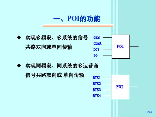 POI技术