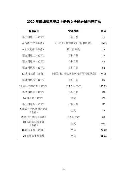 2020年部编版三年级上册语文全册必背选背内容汇总