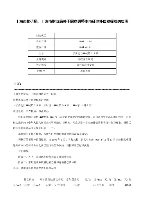 上海市物价局、上海市财政局关于同意调整本市征地补偿费标准的复函-沪价房[1999]第316号