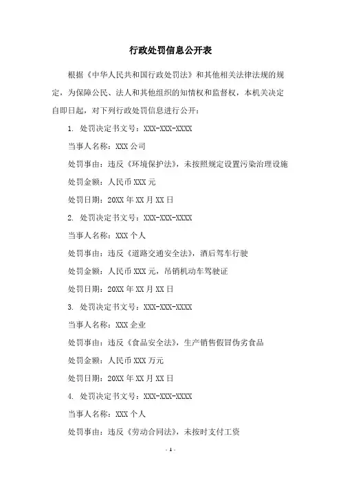 行政处罚信息公开表