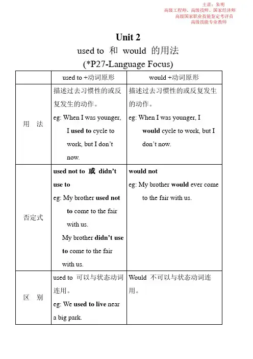 开放英语3教案Unit 2 (要点)(朱明zhubob