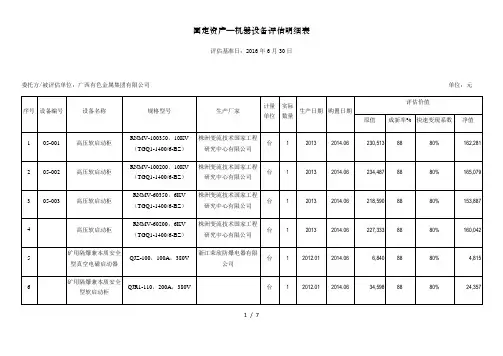 固定资产机器设备明细表