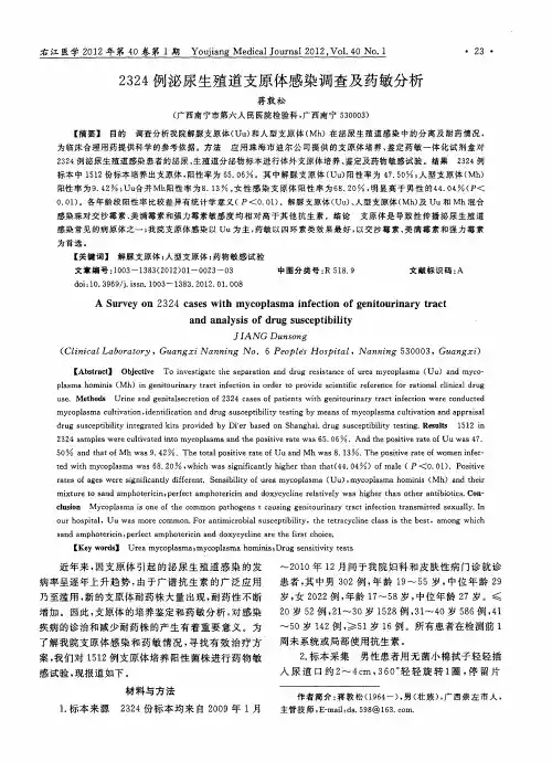 2324例泌尿生殖道支原体感染调查及药敏分析