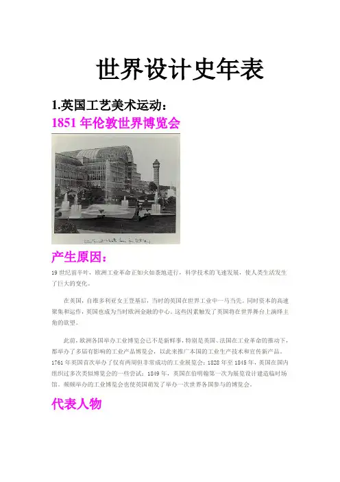 世界设计史年表