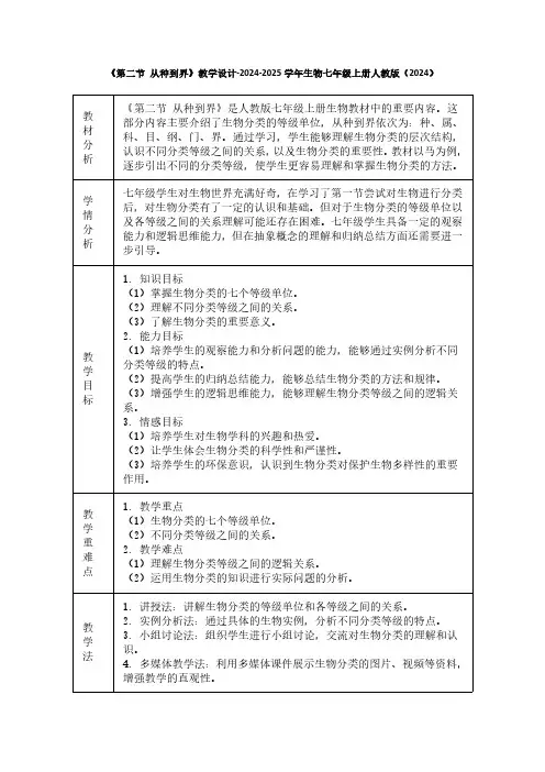 《第二节 从种到界》教学设计-2024-2025学年生物七年级上册人教版(2024)