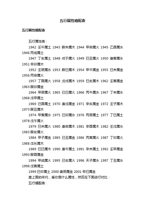五行属性婚配表