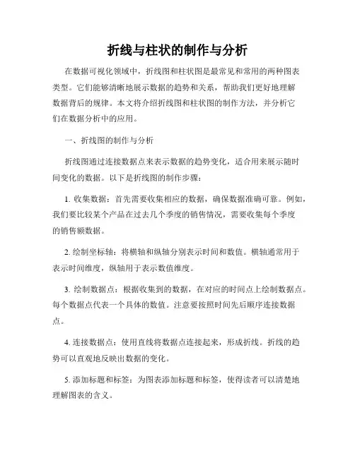 折线与柱状的制作与分析
