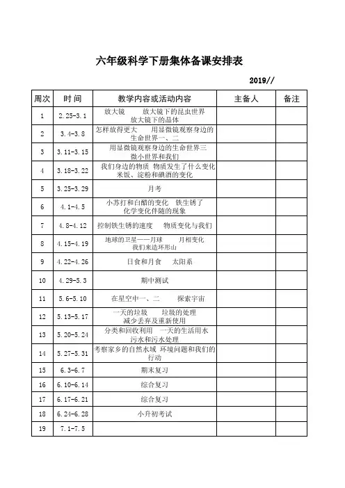 六年级科学集体备课安排表