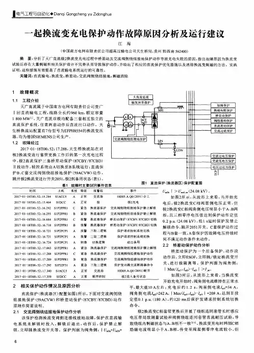 一起换流变充电保护动作故障原因分析及运行建议