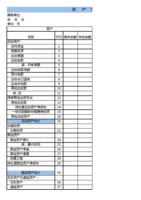 Excel表格通用模板：企业资产负债表