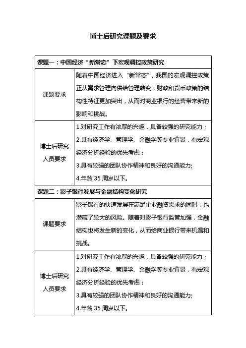 博士后研究人员申请课题内容及要求