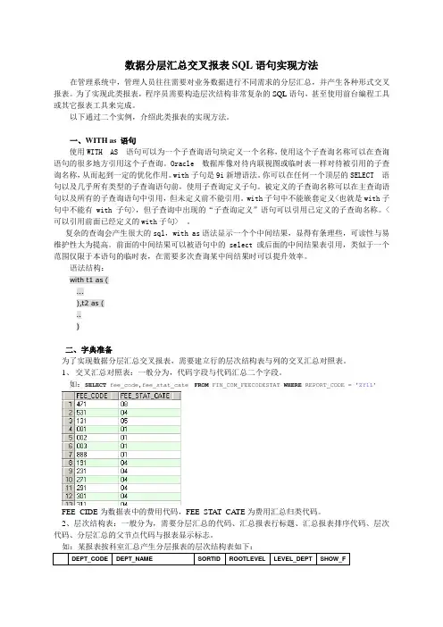 数据分层汇总交叉报表SQL语句实现方法
