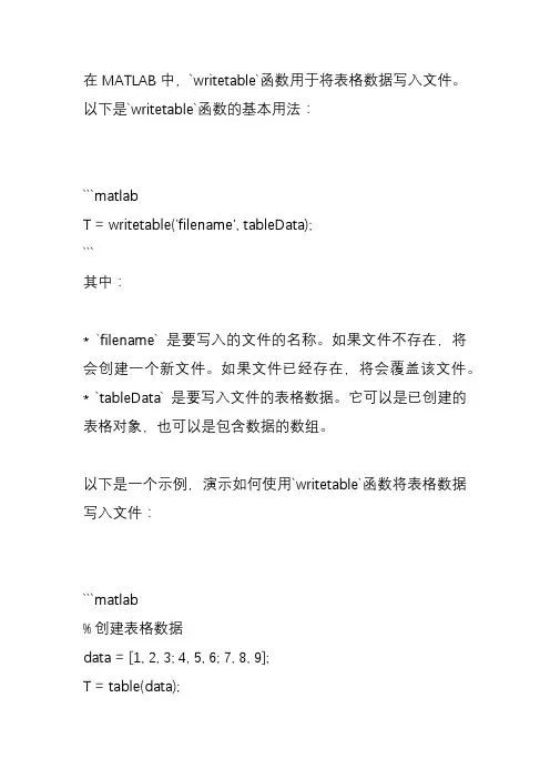 matlab中writetable用法