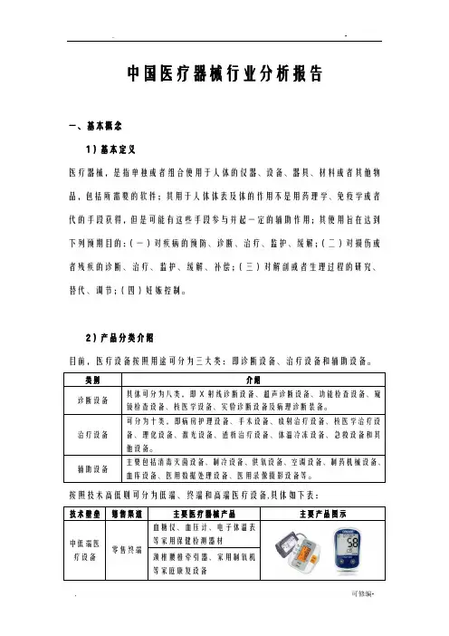 医疗设备行业研究报告及分析