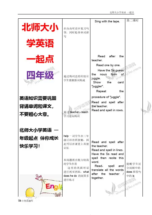 北师大小学一起点英语四年级上册《unit 1 mocky the juggler》教案 (14)