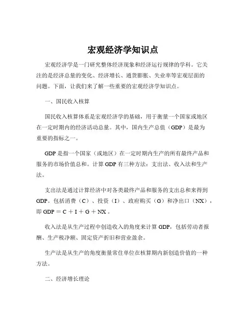 宏观经济学知识点