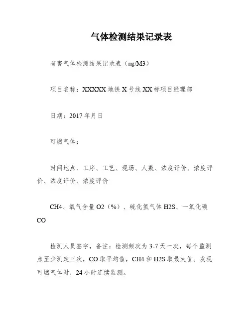 气体检测结果记录表