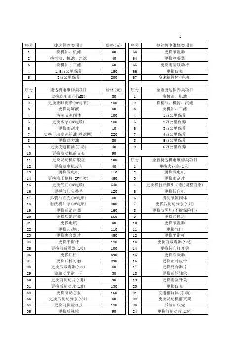 一汽大众工时价格表