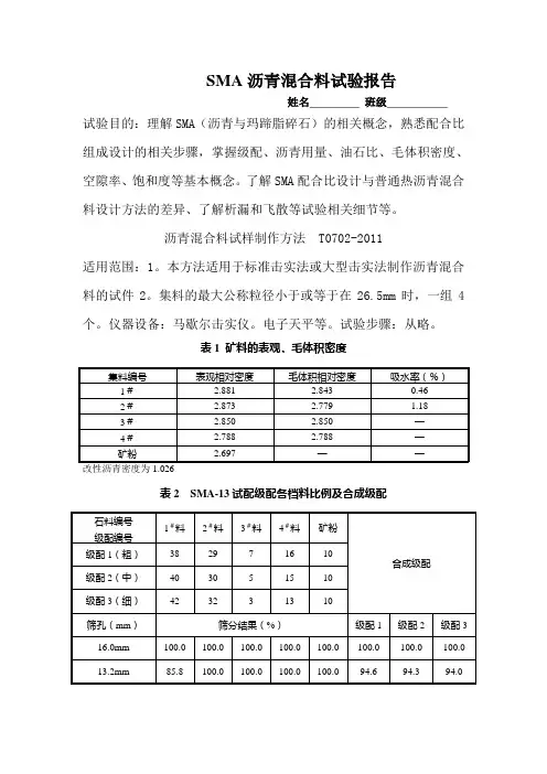 SMA试验报告(附答案)