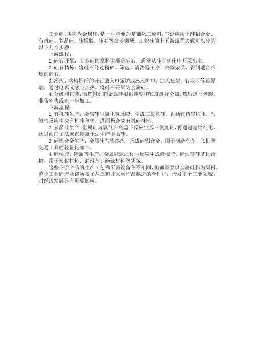 工业硅上下游流程