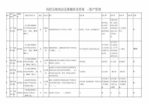 内控合规知识竞赛题库及答案-资产管理【2020年最新】