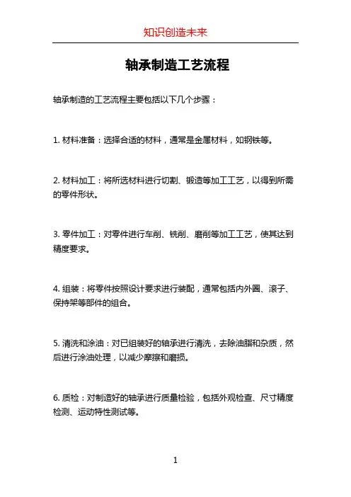 轴承制造工艺流程