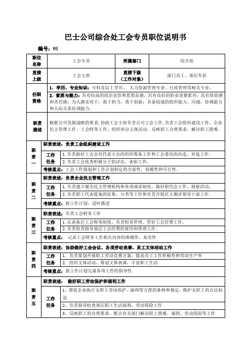 工会专员职位说明书 