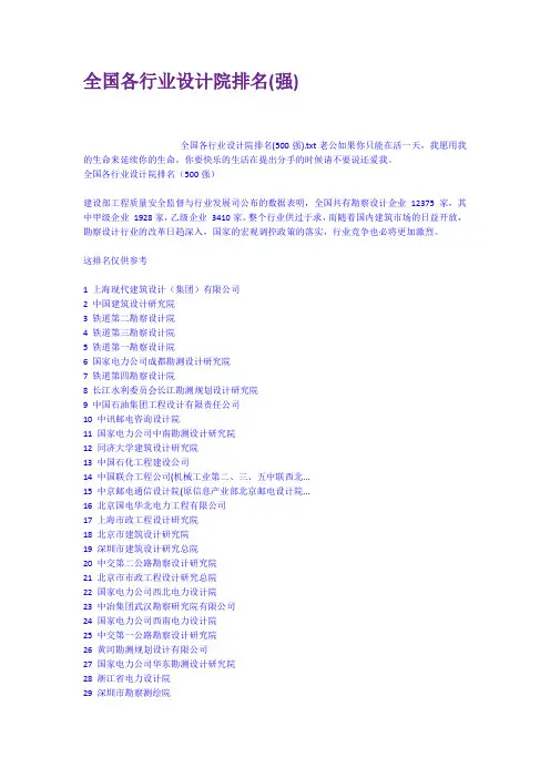 全国各行业设计院排名强