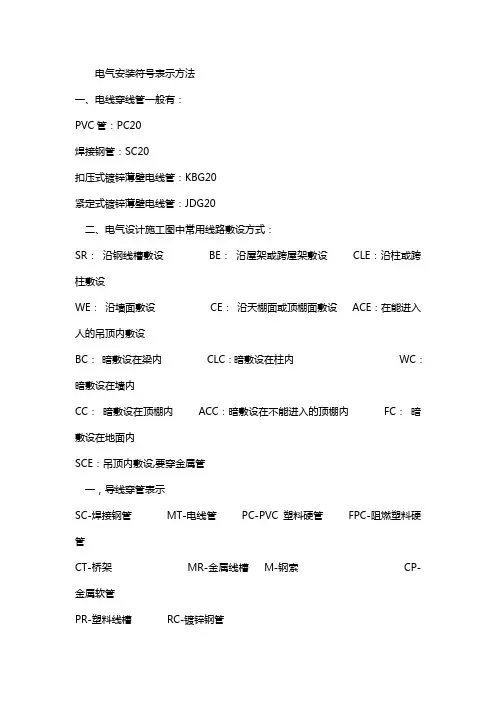 电气符号表示大全解读