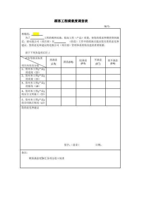 顾客工程满意度调查表(模板)