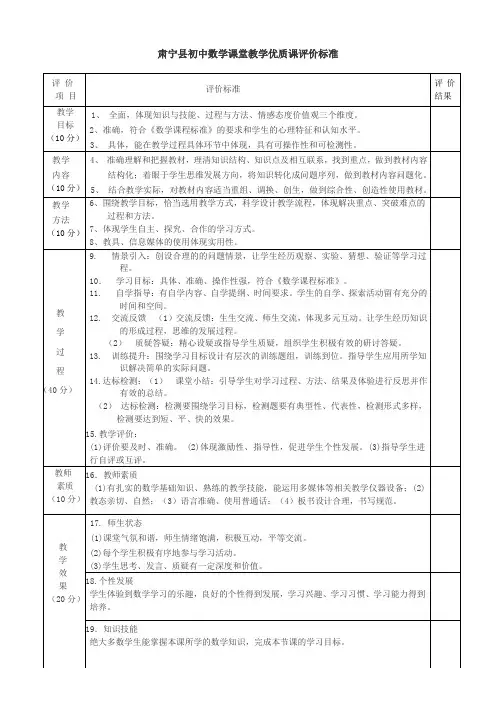 初中数学课堂教学评价标准