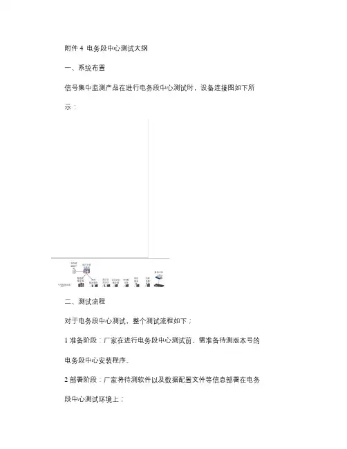 铁路信号集中监测系统电务段中心测试大纲.