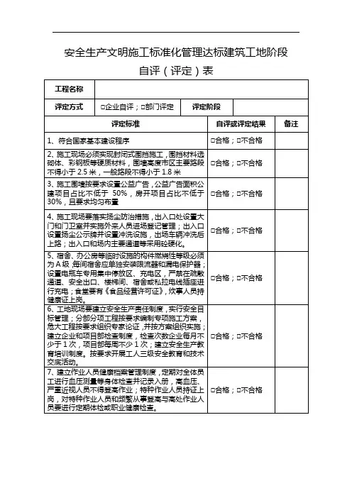 安全生产文明施工标准化管理达标建筑工地阶段自评(评定)表