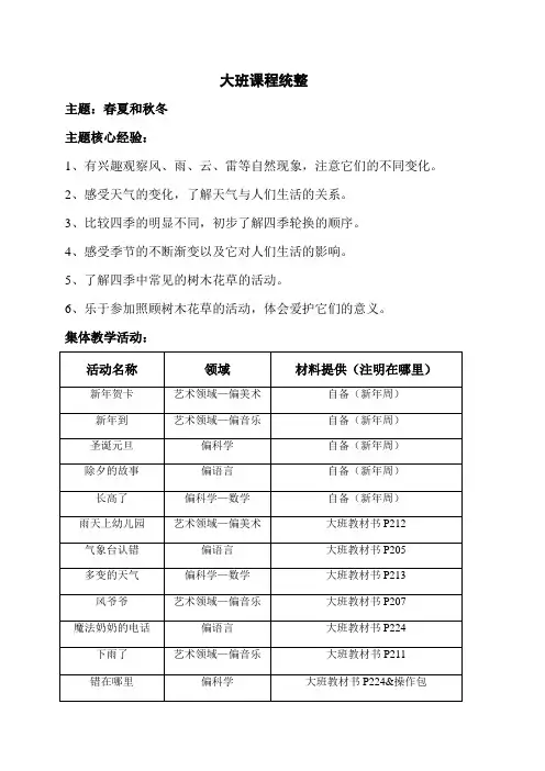 大班课程统整春夏秋冬