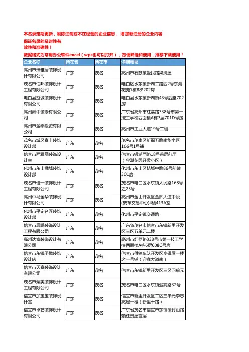 2020新版广东茂名装饰设计企业公司名录名单黄页联系方式大全61家