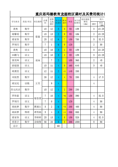 课时统计表龙湖六月