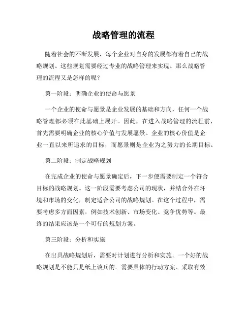 战略管理的流程