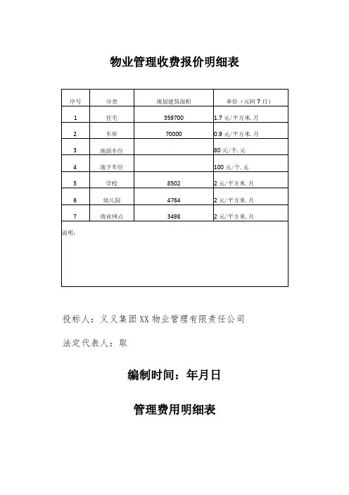物业管理收费报价明细表