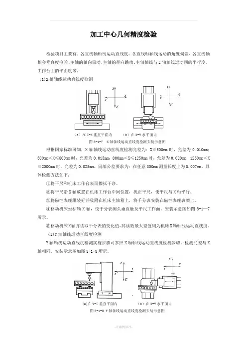 加工中心几何精度检验