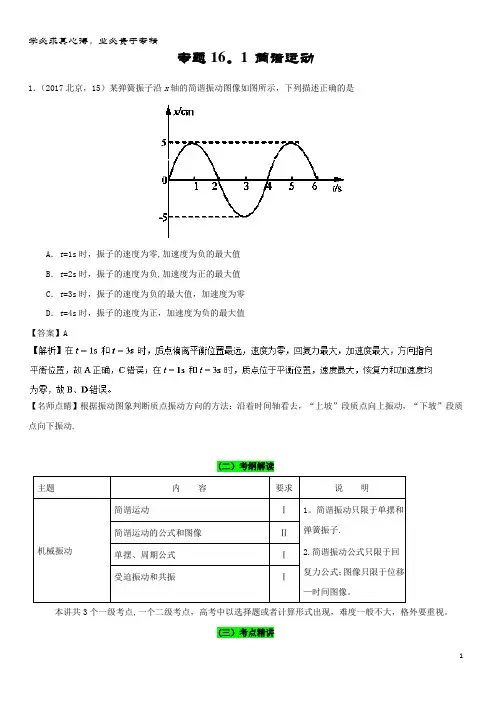 物理一轮复习 专题16.1 简谐运动精讲深剖 选修3-4