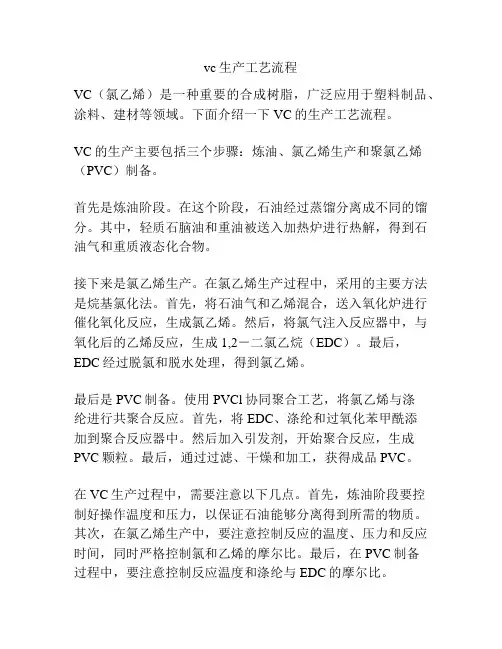 vc生产工艺流程