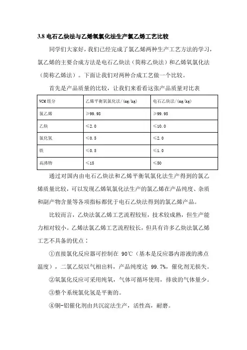 电石乙炔法与乙烯氧氯化法生产氯乙烯质量比较