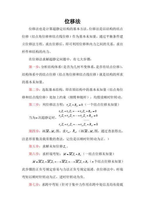 位移法